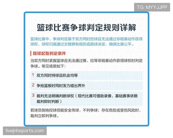 篮球比赛中跳球规则的具体条款与裁判判定标准解析