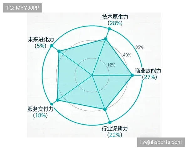 维尔茨与伊涅斯塔小技术对比：核心差距体现在哪些维度？